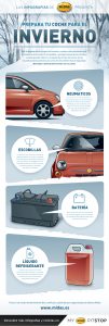 08 infografia midas septiembre octubre 2016 coche invierno